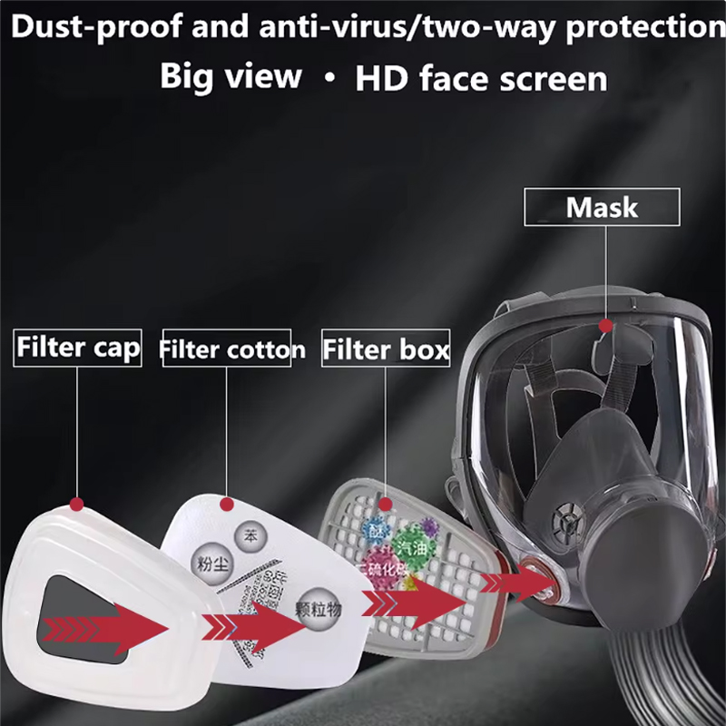 6800 Maska przeciwmgielna Prze – Dust Mask Construction recenzja i cena
